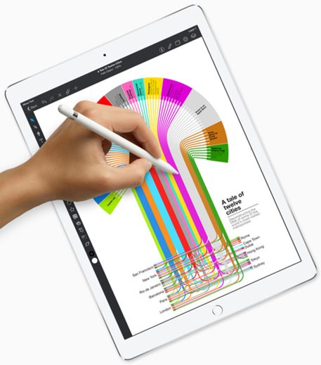 iPad Pro 12.9-inch 2017 2nd gen A1670 WiFi 512GB