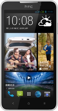 HTC Desire 516 D516w Dual SIM
