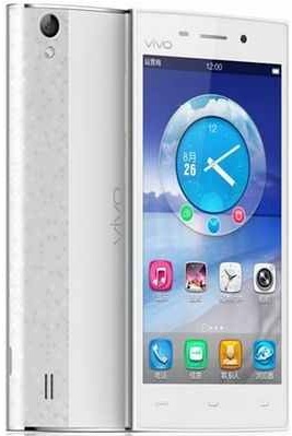 BBK Vivo Y15